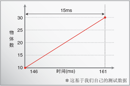 FQ-Mϵ ص 12 