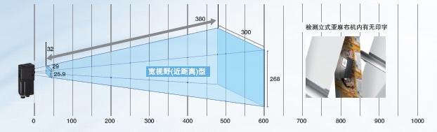 FQ2ϵ ص 19 